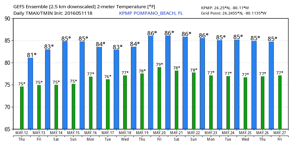 KPMP_2016051118_min_max_16